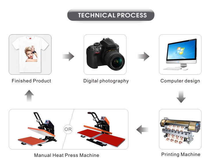 Wholesale 40X60cmTextile Double Plate Heat Press Machine Auto