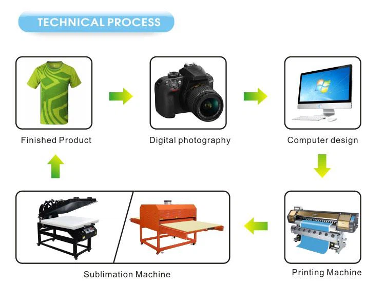 heat press (8)